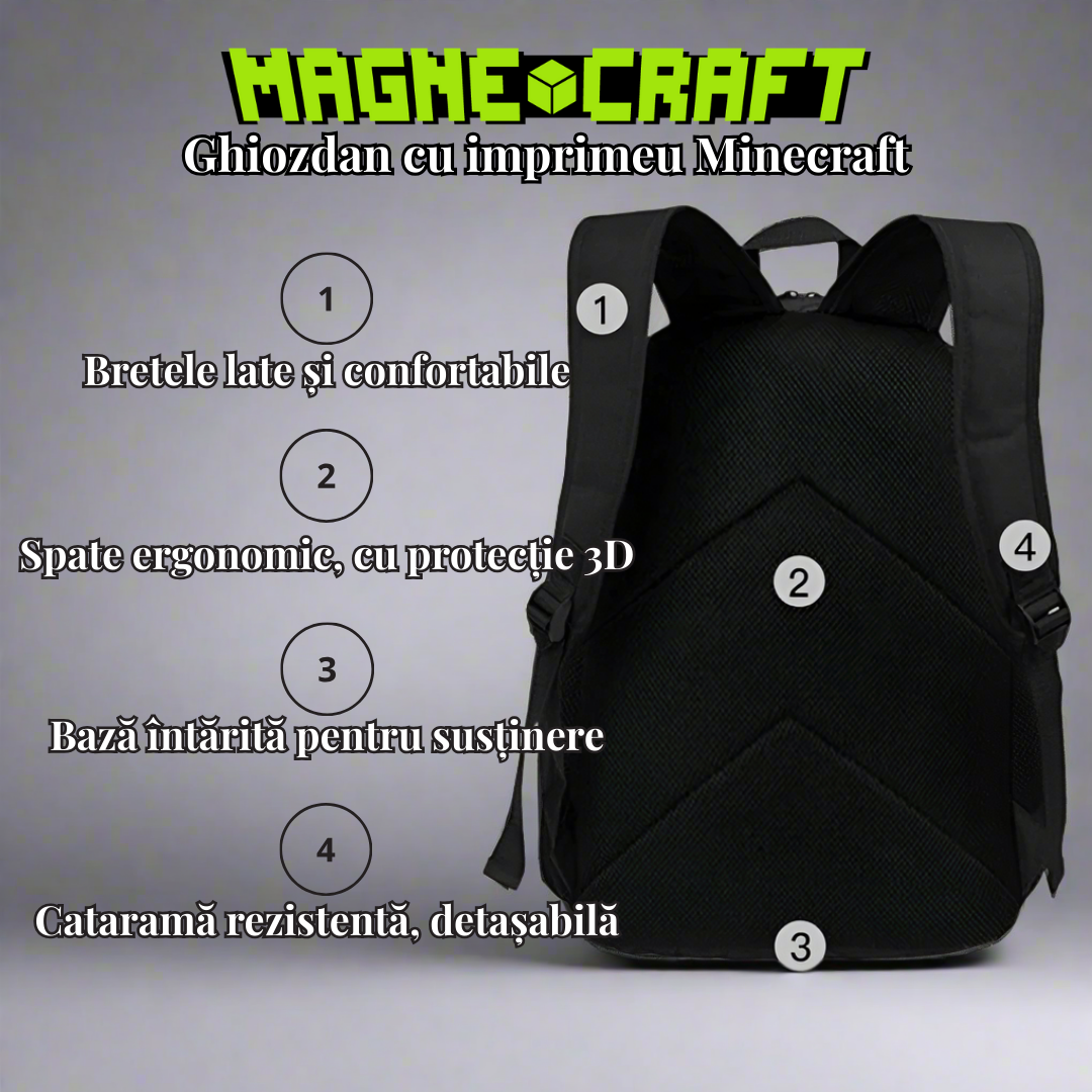 MagneCraft™ Everyday School Set – Ghiozdan + Borsetă + Penar